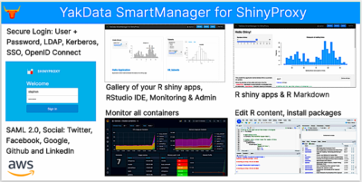 YakData SmartManager for ShinyProxy on AWS. Securely share R shiny web apps at scale in minutes.