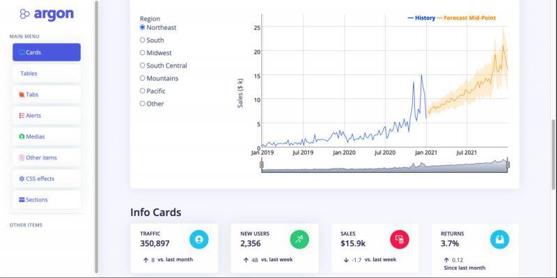 argonDash - make R shiny app dashboards. argonDash - make R shiny app dashboards with the