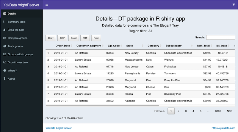 shinydashboardPlus for R shiny app dashboards. An easy but powerful way to add many additional capabilities to shinydashboard built R shiny app dashboards.