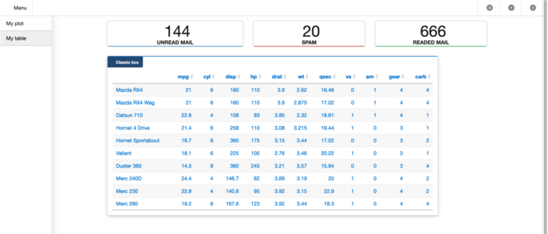 semantic.dashboard for R shiny app dashboards. semantic.dashboard offers functions for creating dashboard with a crisp science journal look and feel.